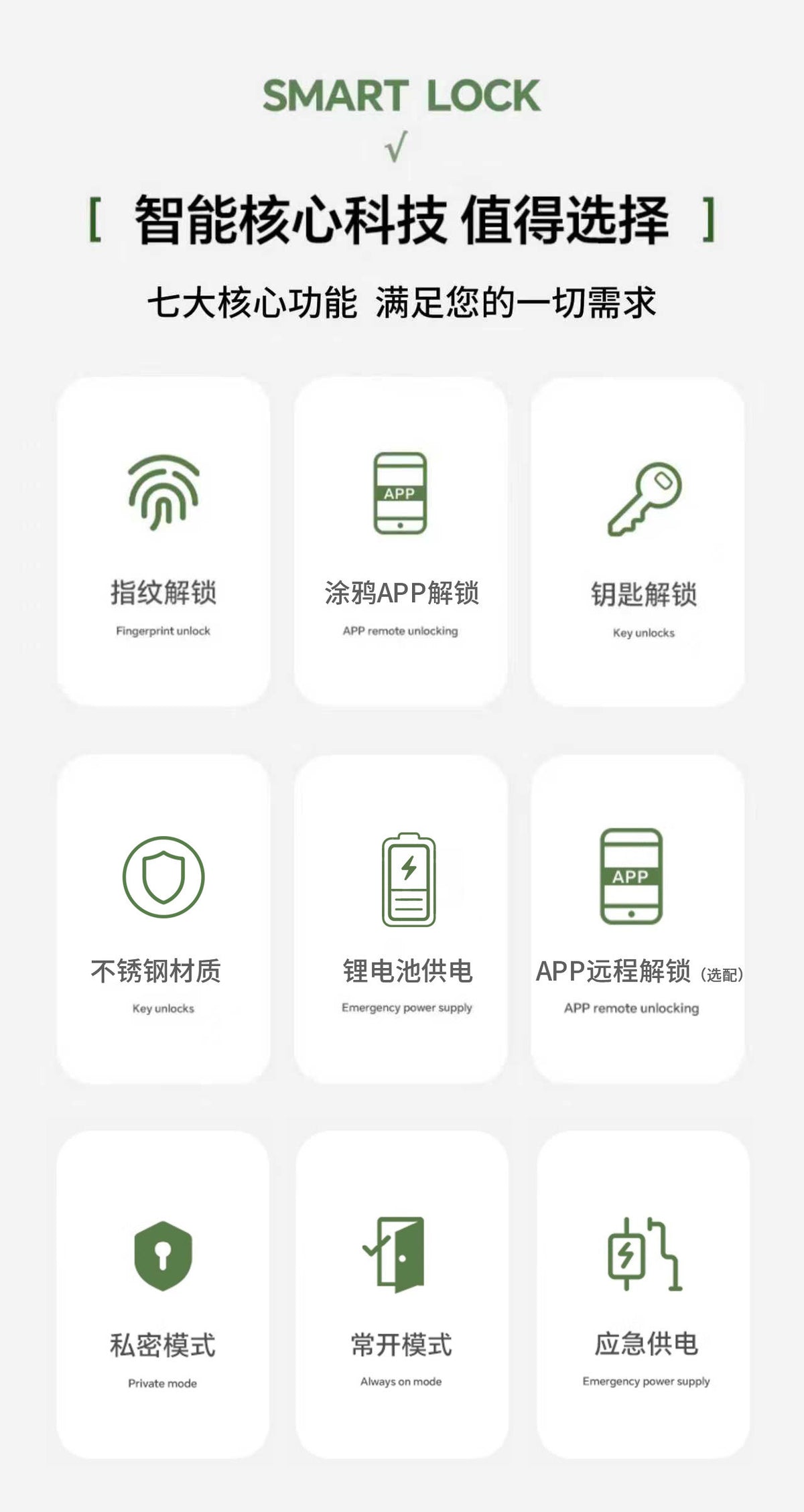 咏洛木门指纹锁球形智能锁家电子密码锁家用门锁办公室内入户门锁