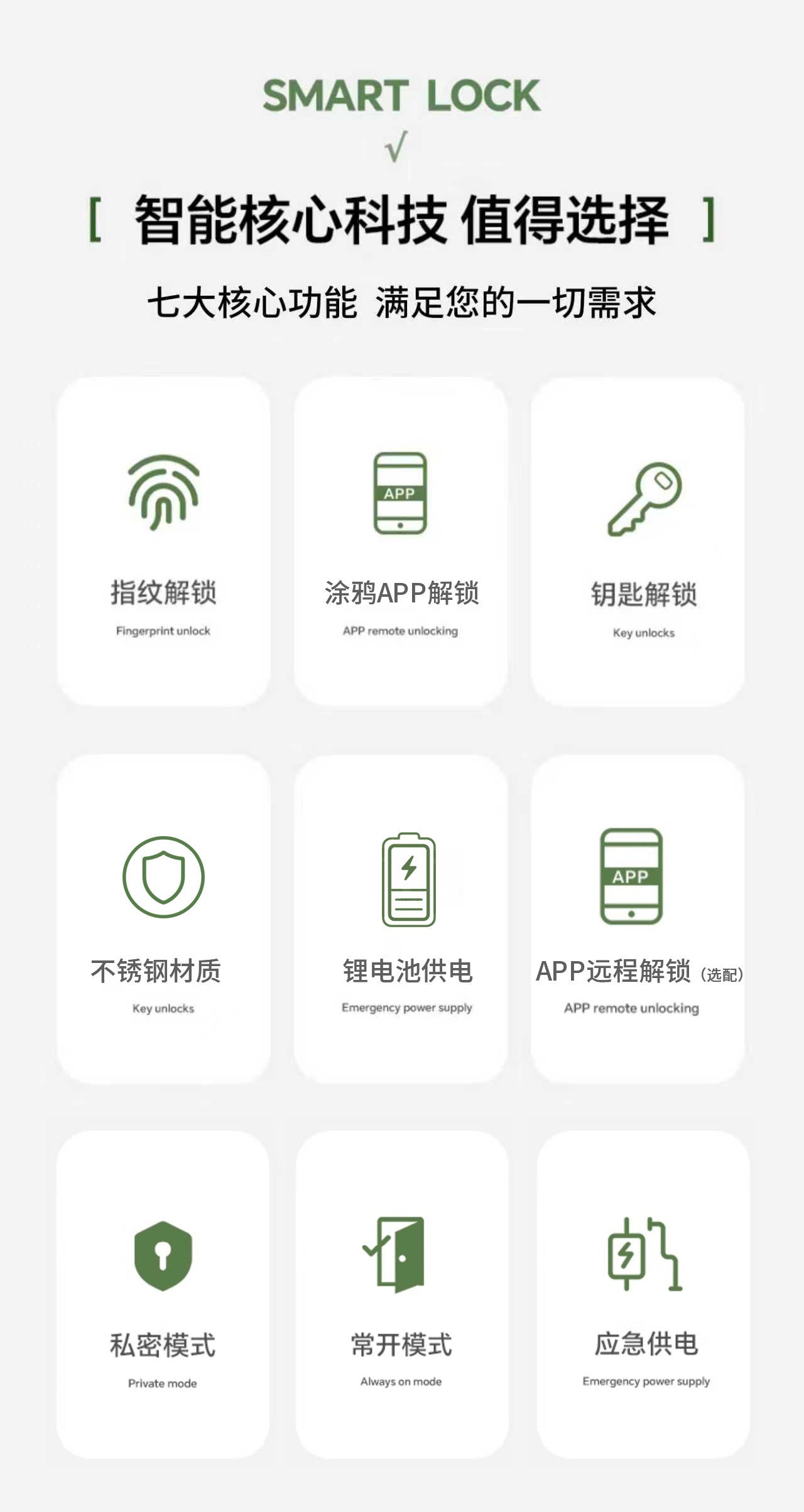 咏洛木门指纹锁球形智能锁家电子密码锁家用门锁办公室内入户门锁