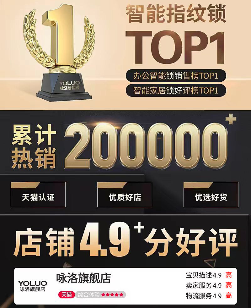 咏洛木门指纹锁球形智能锁家电子密码锁家用门锁办公室内入户门锁