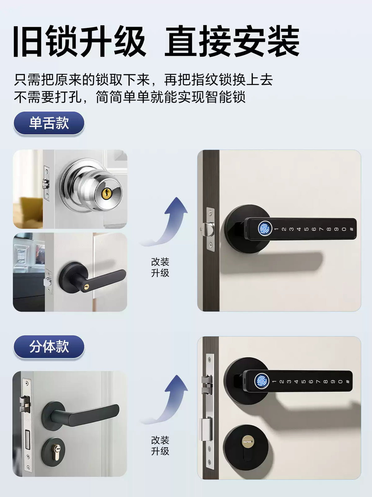 室内木门指纹锁办公室密码门锁家用卧室房间门把手分体智能电子锁