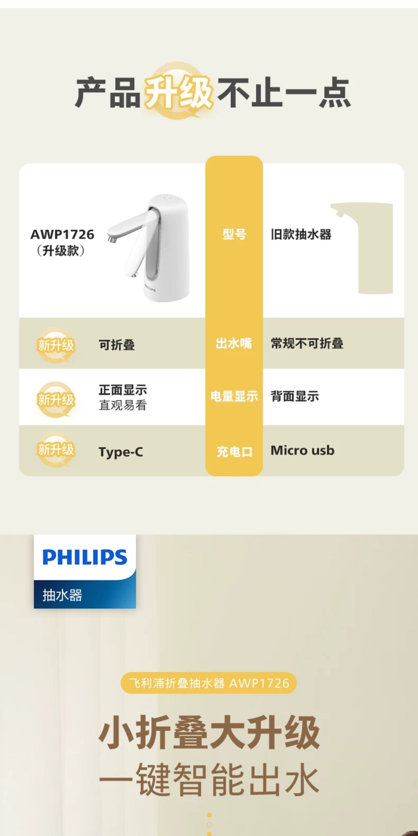 飞利浦桶装水抽水器电动静音自动上水器家用折叠大桶矿泉水出水器