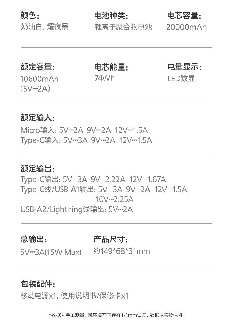 2026新款飞利浦充电宝快充20000毫安大容量自带双线便携移动电源适用安卓小米苹果3C国标认证可上飞机