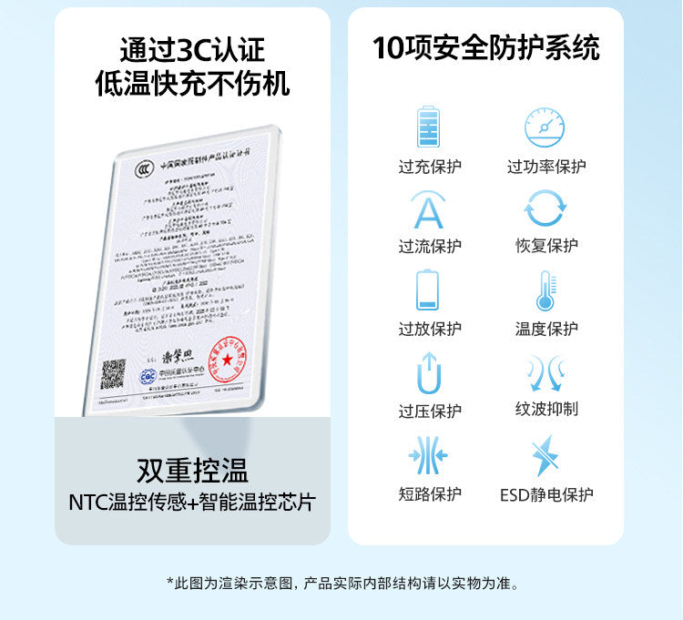 2026新款飞利浦充电宝快充20000毫安大容量自带双线便携移动电源适用安卓小米苹果3C国标认证可上飞机