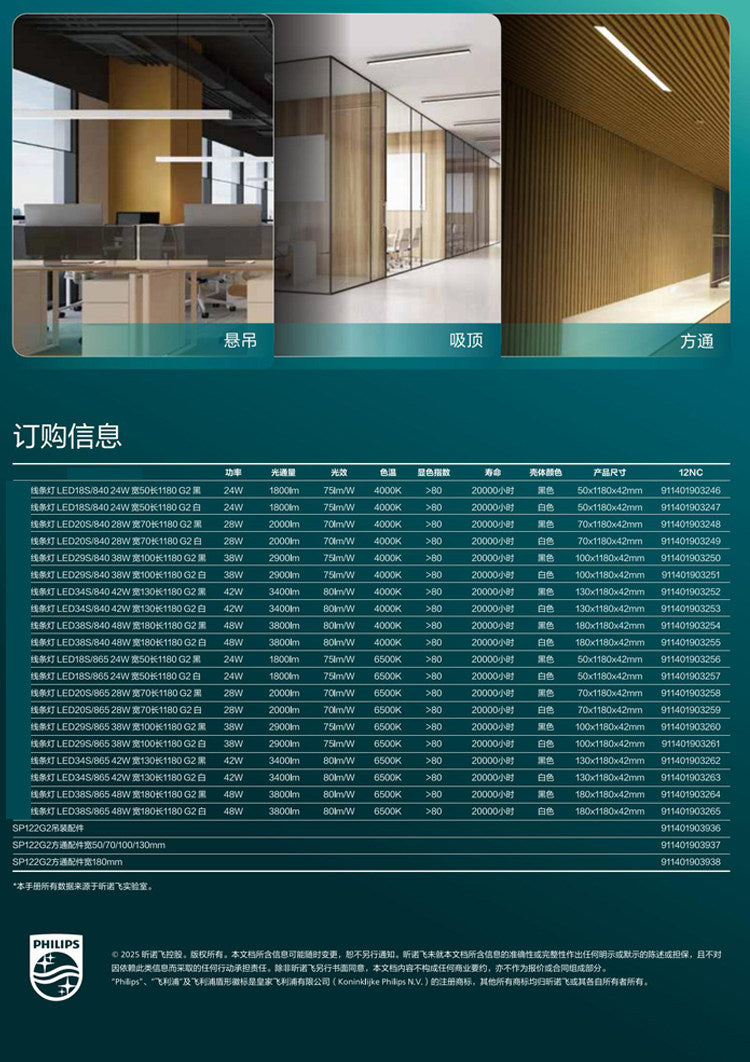飞利浦led长条形办公教室灯店铺商超市方通理发店吸吊造型照明灯