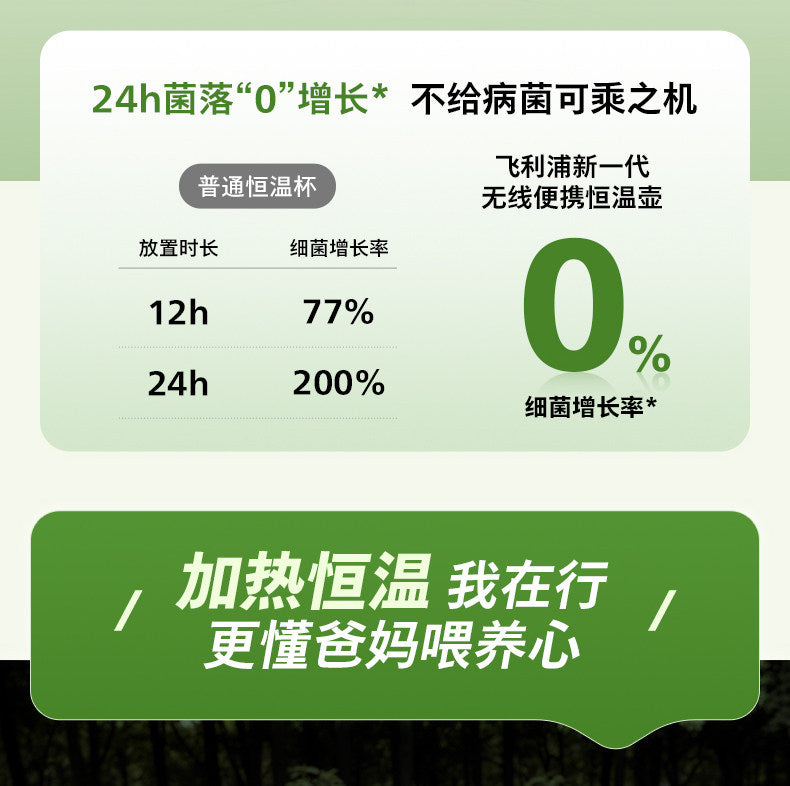 飞利浦无线便携恒温壶消毒婴儿专用外出泡奶恒温杯电热水壶可烧开