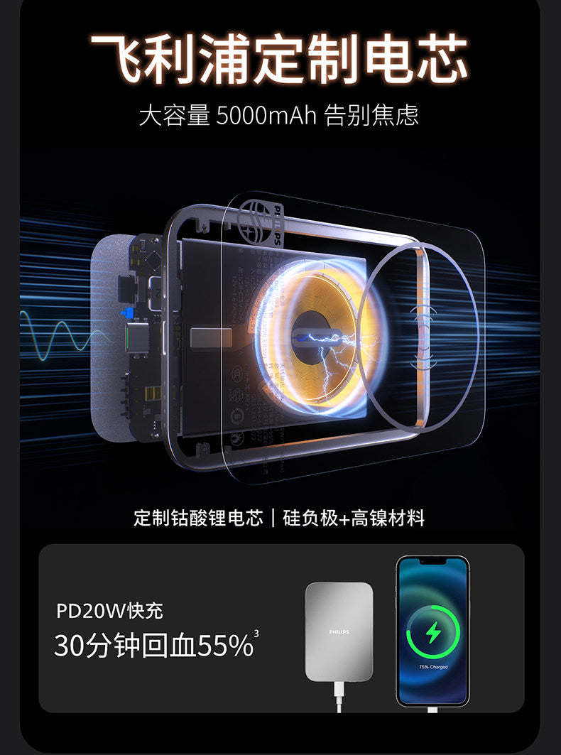飞利浦卡片磁吸2026新款无线充电宝器适用苹果17_16超薄小巧便携iphone专用华为小米快充3C认证移动电源飞机