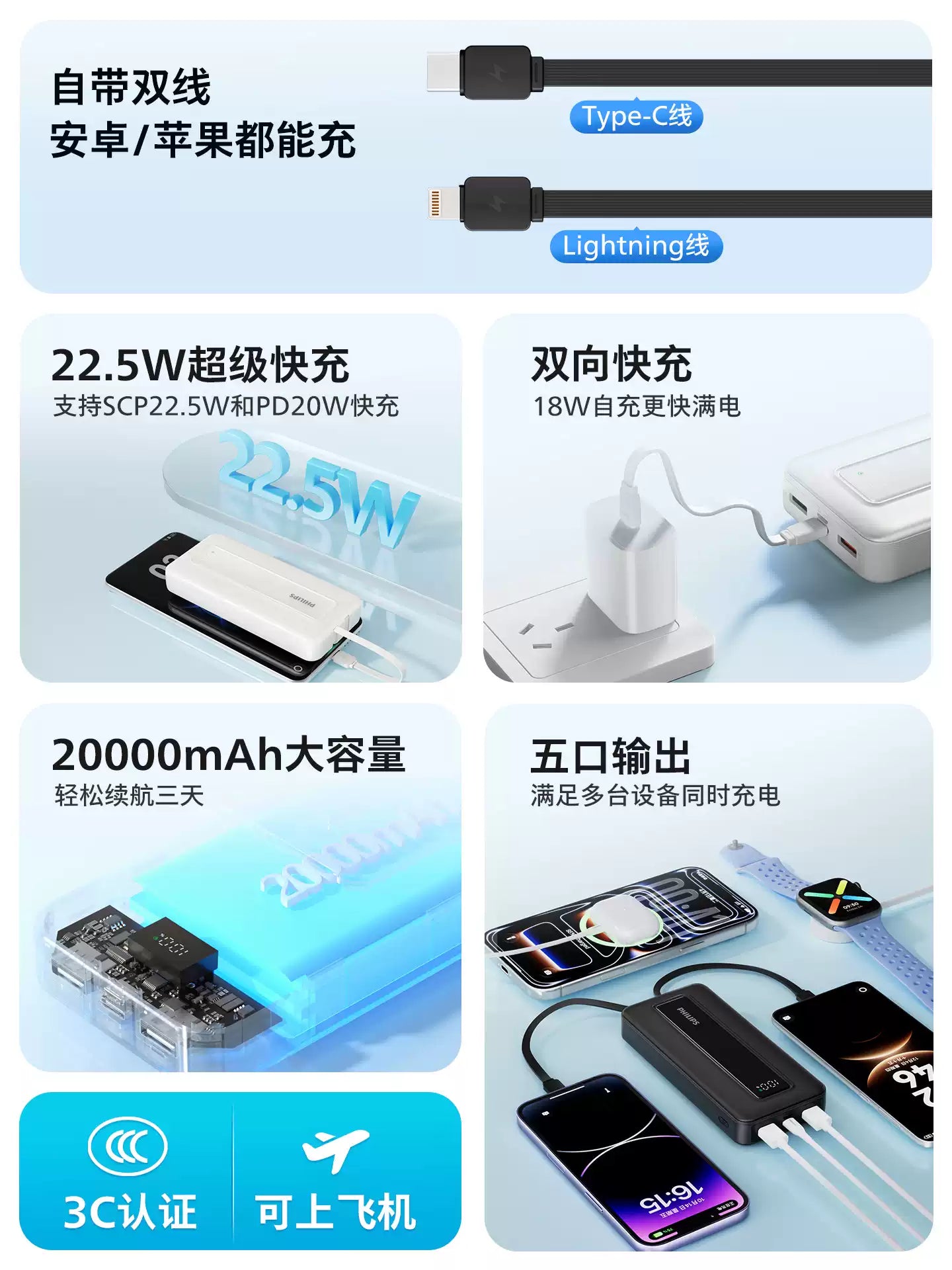 2026新款飞利浦充电宝快充20000毫安大容量自带双线便携移动电源适用安卓小米苹果3C国标认证可上飞机