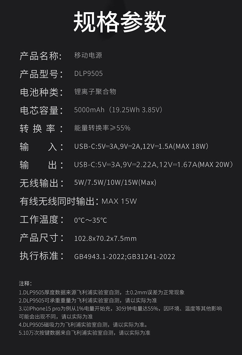 飞利浦卡片磁吸2026新款无线充电宝器适用苹果17_16超薄小巧便携iphone专用华为小米快充3C认证移动电源飞机