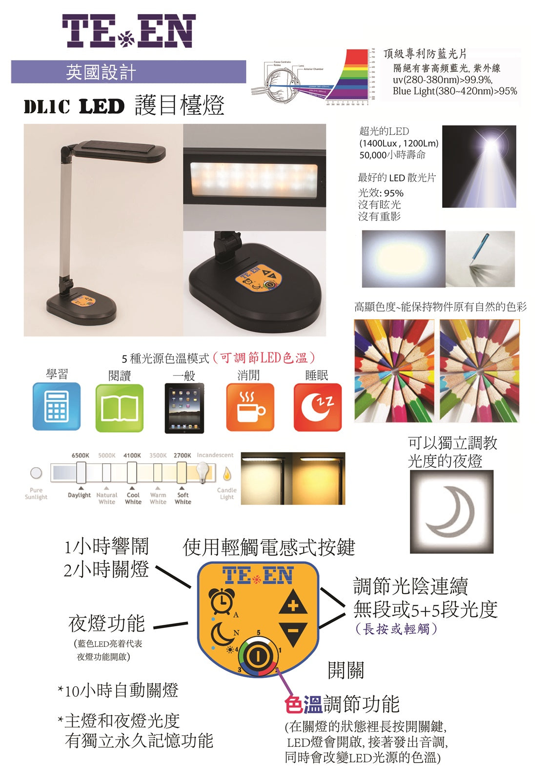 LED DeskLamp