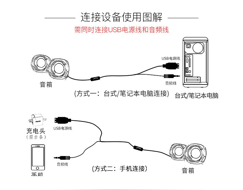 HP电脑小型音箱