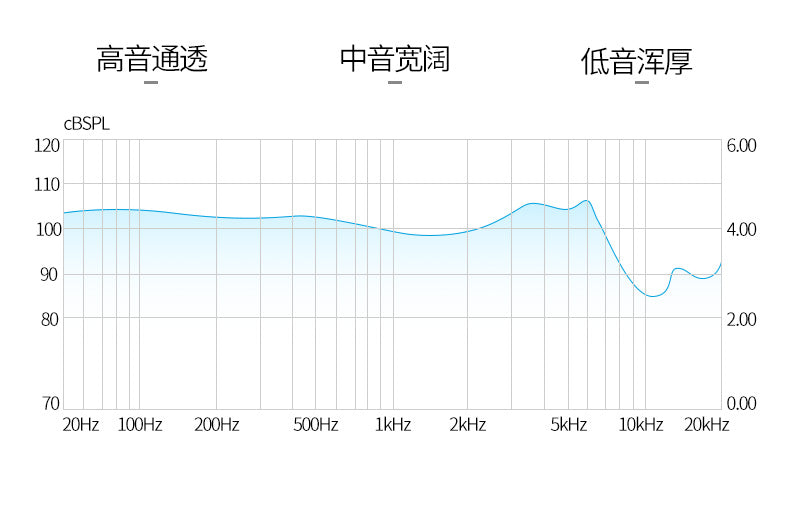 HP电脑小型音箱