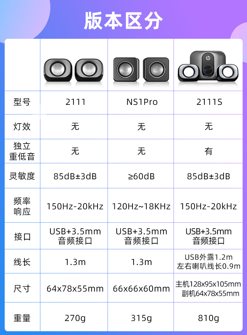 HP电脑小型音箱